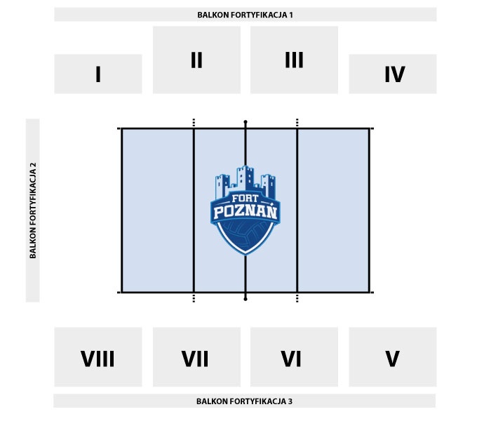 KARNETY | FORT Poznań 2026/2027